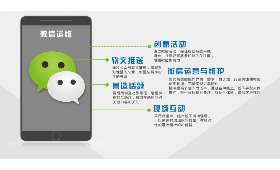 自媒体创业之路,如何通过知乎平台实现盈利梦想?